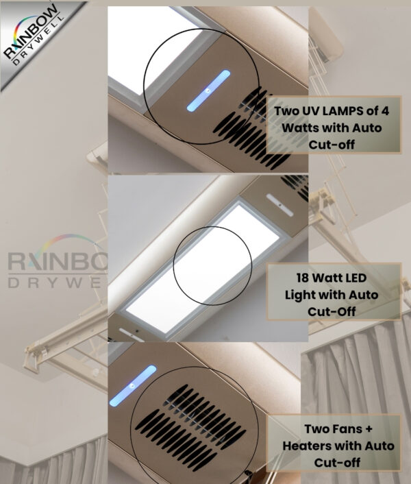 IntelliNova Dry - Superior Functions Intelligent Electric Cloth dryer with LED, UV, FAN, Heater, Voice and Remote Control Operation (Gold)