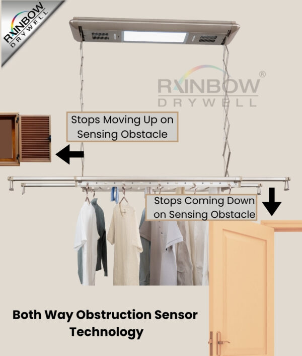 IntelliNova Dry - Superior Functions Intelligent Electric Cloth dryer with LED, UV, FAN, Heater, Voice and Remote Control Operation (Gold)