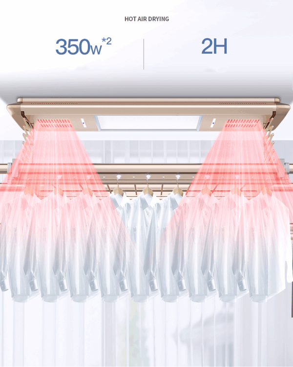 IntelliNova Dry - Superior Functions Intelligent Electric Cloth dryer with LED, UV, FAN, Heater, Voice and Remote Control Operation (Gold)