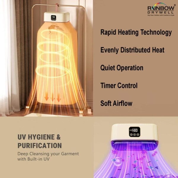 Thermodry - Smart Portable Clothes Dryer for multiple garments, Rapid Heating, Foldable Electric Heater with Timer, Fabric-Safe, Energy-Efficient Quiet Operation, Travel-Friendly Design (600 W)