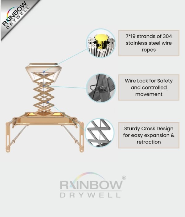 IntelliNova Dry - Long Line Superior Function Intelligent Electric Cloth dryer with LED, UV, FAN, Heater, Voice and Remote Control Operation (Gold)